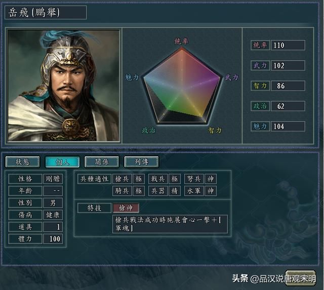 血色衣冠：岳飞等历史名将定位或刷新票房纪录？