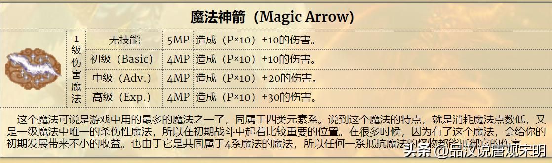 英雄无敌3：S级英雄大揭秘