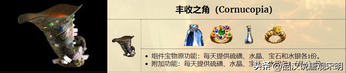 英雄无敌3：能否将天使联盟变成宝物的终极力量？