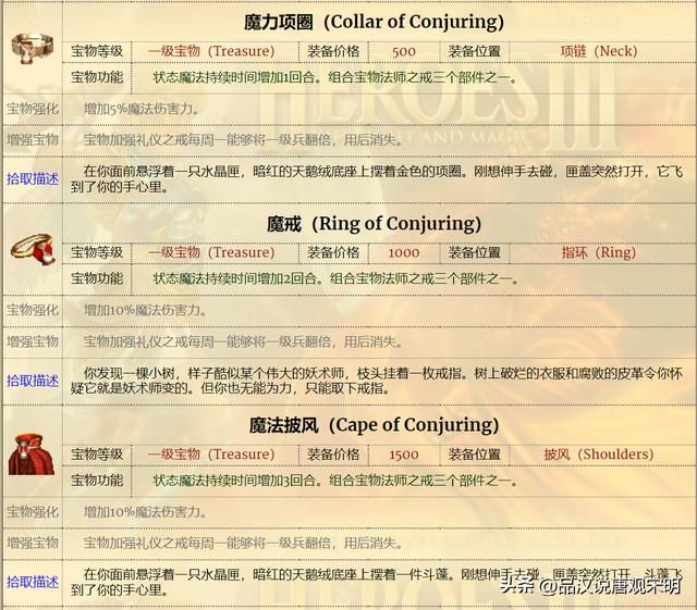 英雄无敌3：能否将天使联盟变成宝物的终极力量？