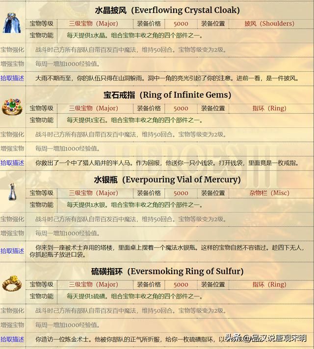 英雄无敌3：能否将天使联盟变成宝物的终极力量？