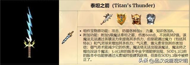 英雄无敌3：能否将天使联盟变成宝物的终极力量？