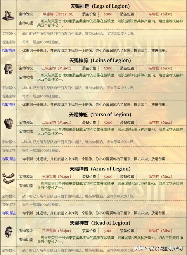 英雄无敌3：能否将天使联盟变成宝物的终极力量？
