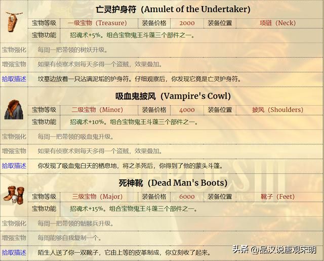英雄无敌3：能否将天使联盟变成宝物的终极力量？
