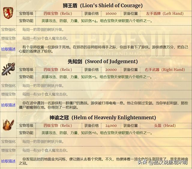 英雄无敌3：能否将天使联盟变成宝物的终极力量？