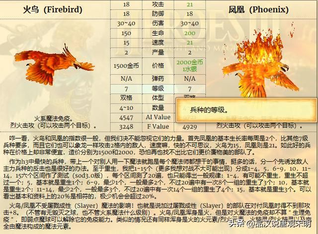英雄无敌3：各种族兵种的最强者是谁？恐怖骑士和蛮牛交流。