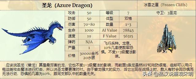 英雄无敌3 ：哪个兵种最强？全78个兵种分析对比