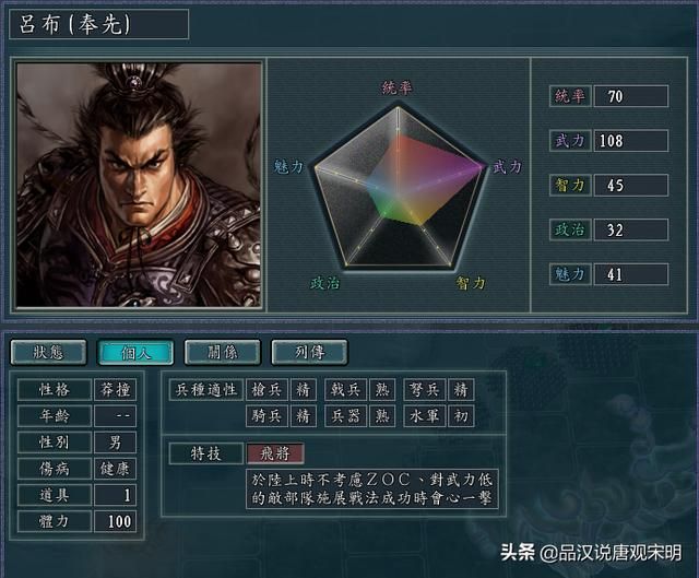 华夏史上的五位超越吕布的强大名将是谁