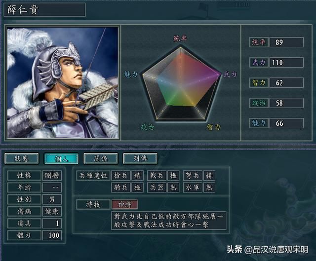 华夏史上的五位超越吕布的强大名将是谁