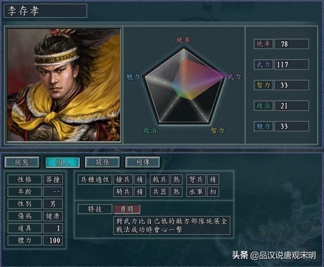 华夏史上的五位超越吕布的强大名将是谁