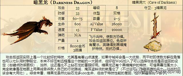 神秘身份揭示：龙巫妖竟排名飞龙之后，众龙皆震惊！