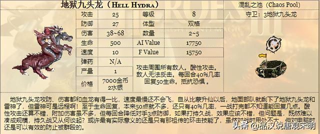 神秘身份揭示：龙巫妖竟排名飞龙之后，众龙皆震惊！