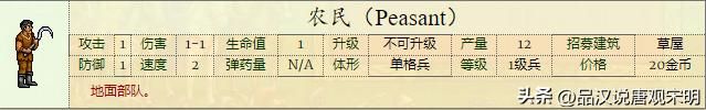 英雄无敌2：全新兵种介绍，66个强大单位，绝世黑龙对决神秘魔兽