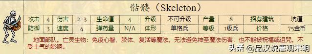 英雄无敌2：全新兵种介绍，66个强大单位，绝世黑龙对决神秘魔兽
