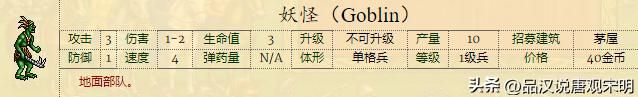 英雄无敌2：全新兵种介绍，66个强大单位，绝世黑龙对决神秘魔兽
