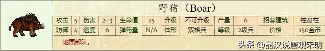 英雄无敌2：全新兵种介绍，66个强大单位，绝世黑龙对决神秘魔兽