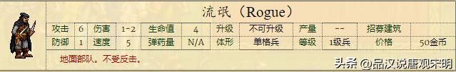 英雄无敌2：全新兵种介绍，66个强大单位，绝世黑龙对决神秘魔兽