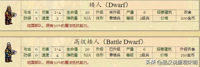 英雄无敌2：全新兵种介绍，66个强大单位，绝世黑龙对决神秘魔兽