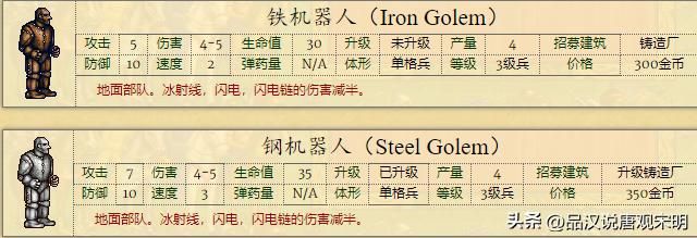 英雄无敌2：全新兵种介绍，66个强大单位，绝世黑龙对决神秘魔兽