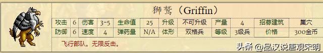 英雄无敌2：全新兵种介绍，66个强大单位，绝世黑龙对决神秘魔兽