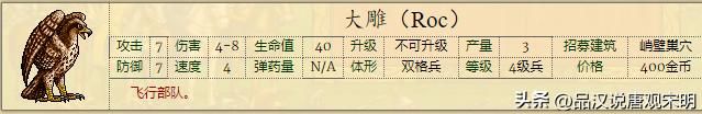 英雄无敌2：全新兵种介绍，66个强大单位，绝世黑龙对决神秘魔兽