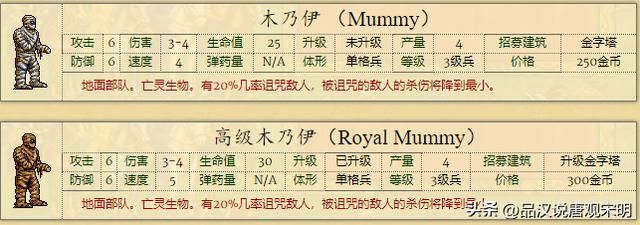 英雄无敌2：全新兵种介绍，66个强大单位，绝世黑龙对决神秘魔兽