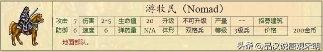 英雄无敌2：全新兵种介绍，66个强大单位，绝世黑龙对决神秘魔兽