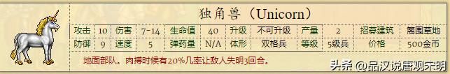 英雄无敌2：全新兵种介绍，66个强大单位，绝世黑龙对决神秘魔兽