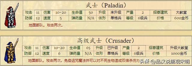 英雄无敌2：全新兵种介绍，66个强大单位，绝世黑龙对决神秘魔兽