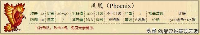 英雄无敌2：全新兵种介绍，66个强大单位，绝世黑龙对决神秘魔兽