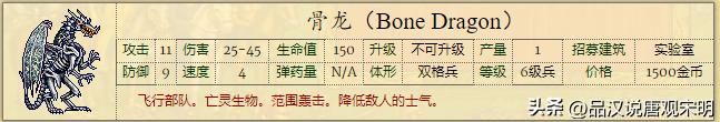 英雄无敌2：全新兵种介绍，66个强大单位，绝世黑龙对决神秘魔兽