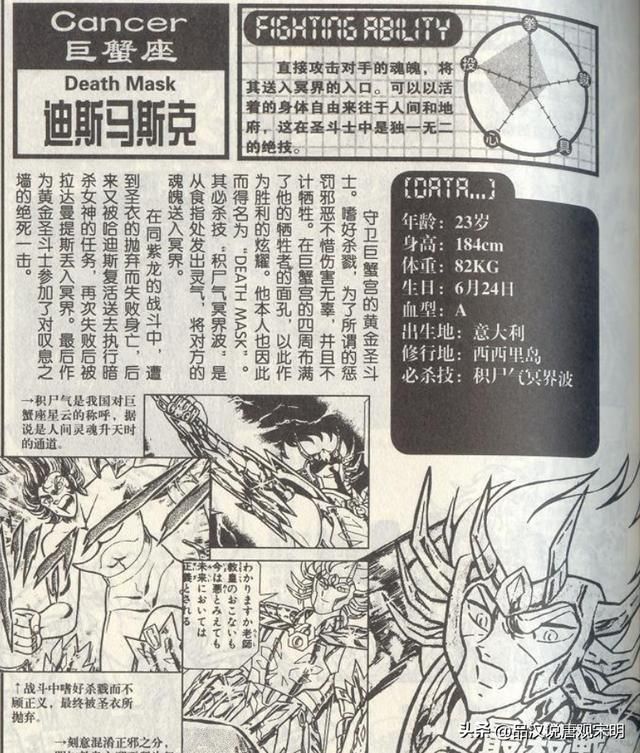 神秘的黄金圣斗士：谁比阿布罗迪更苗条？
