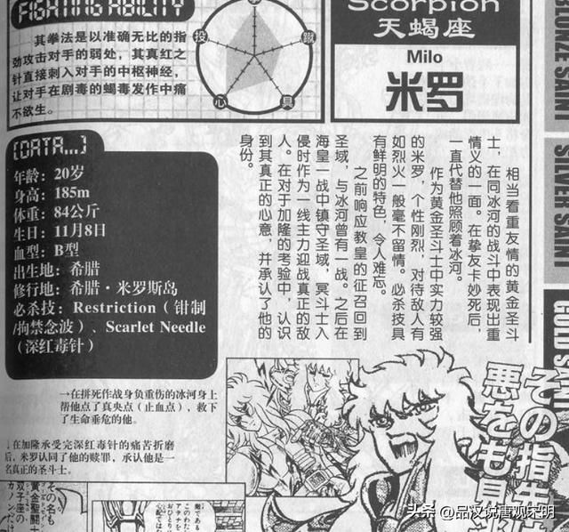 神秘的黄金圣斗士：谁比阿布罗迪更苗条？