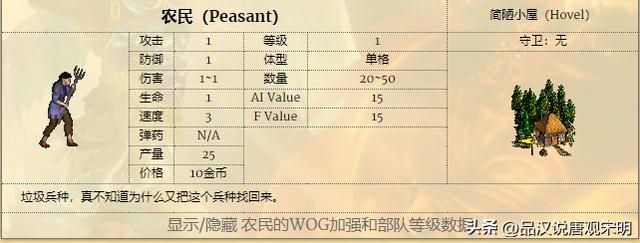 英雄无敌3兵种全解：T0到T3如何划分？