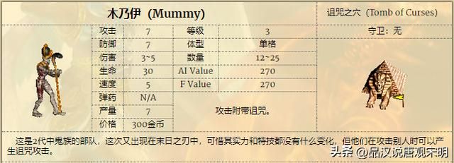 英雄无敌3兵种全解：T0到T3如何划分？