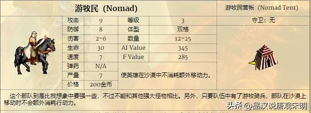英雄无敌3兵种全解：T0到T3如何划分？