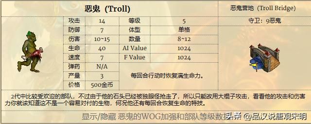 英雄无敌3兵种全解：T0到T3如何划分？