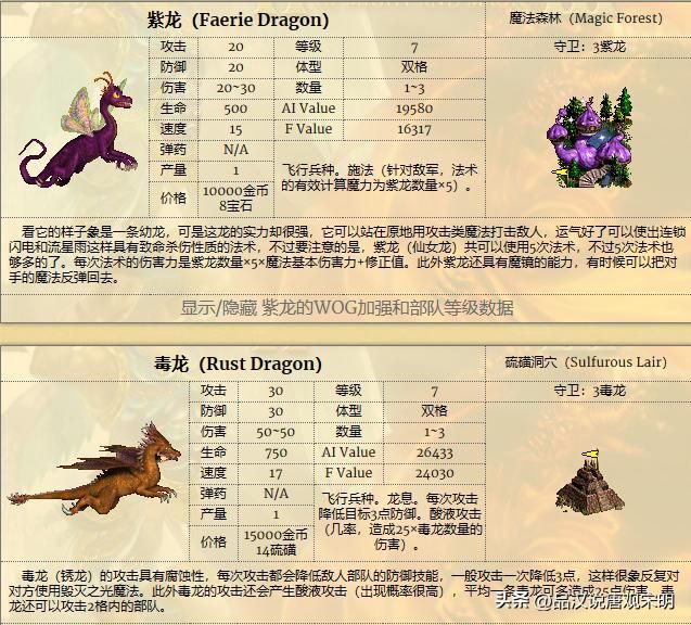 英雄无敌3兵种全解：T0到T3如何划分？