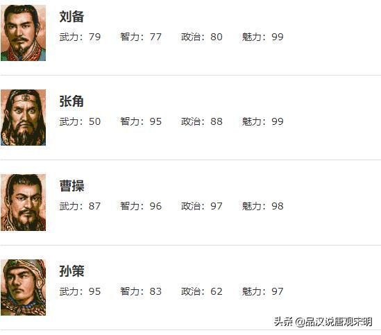 三国演义与三国志：光荣30年的扭转之路如何实现？