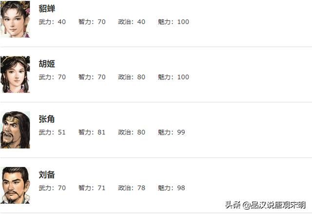 三国演义与三国志：光荣30年的扭转之路如何实现？