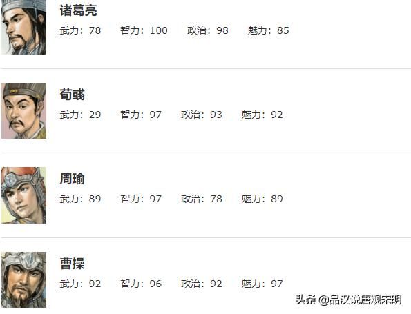 三国演义与三国志：光荣30年的扭转之路如何实现？