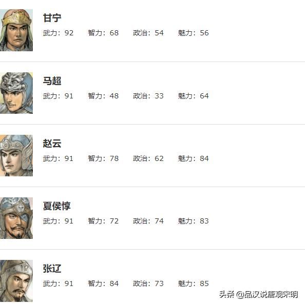 三国演义与三国志：光荣30年的扭转之路如何实现？