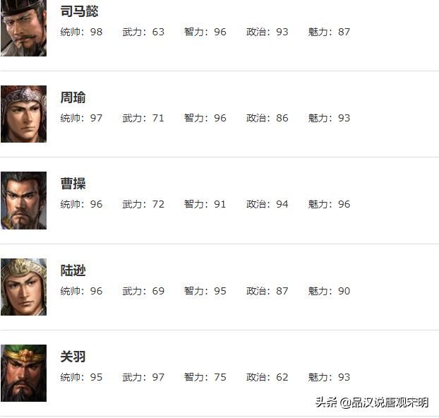 三国演义与三国志：光荣30年的扭转之路如何实现？