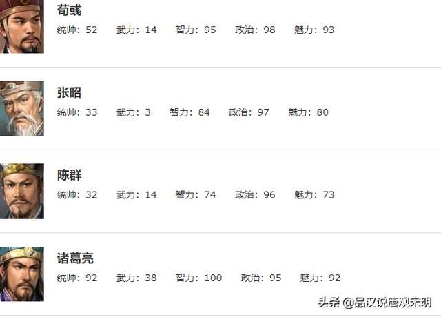三国演义与三国志：光荣30年的扭转之路如何实现？