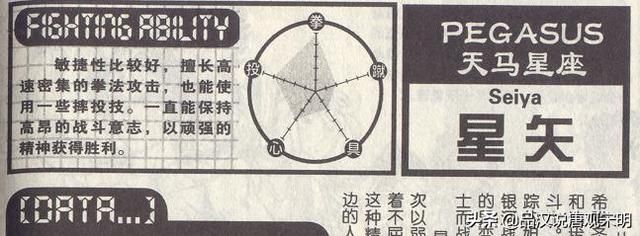 圣斗士大全排名，终极第一是谁？