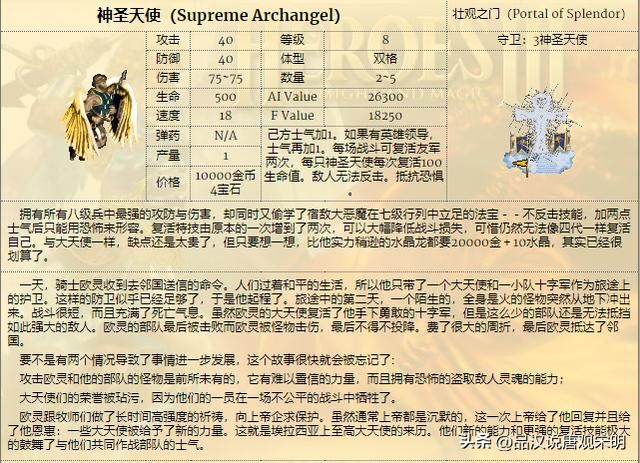 英雄无敌3WOG：新超强八级兵种出现，面对五大龙族能否胜出？