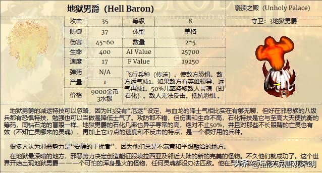 英雄无敌3WOG：新超强八级兵种出现，面对五大龙族能否胜出？