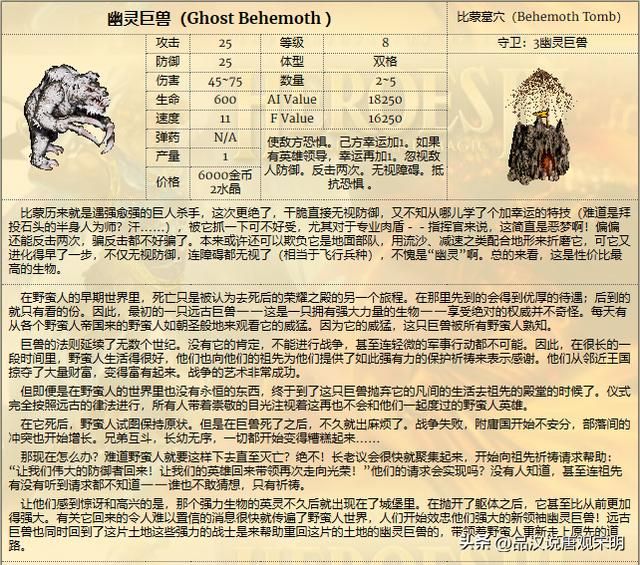 英雄无敌3WOG：新超强八级兵种出现，面对五大龙族能否胜出？