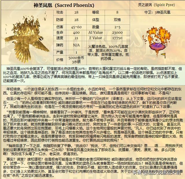 英雄无敌3WOG：新超强八级兵种出现，面对五大龙族能否胜出？