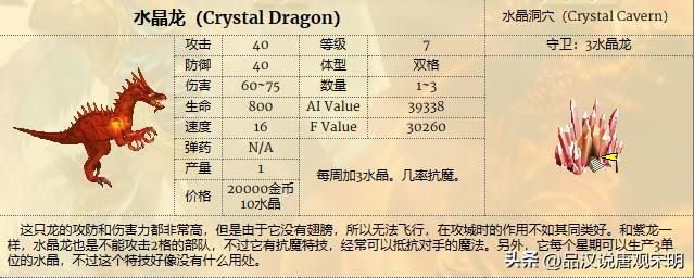 英雄无敌3WOG：新超强八级兵种出现，面对五大龙族能否胜出？